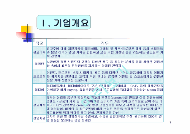 [면접]제일기획.ppt